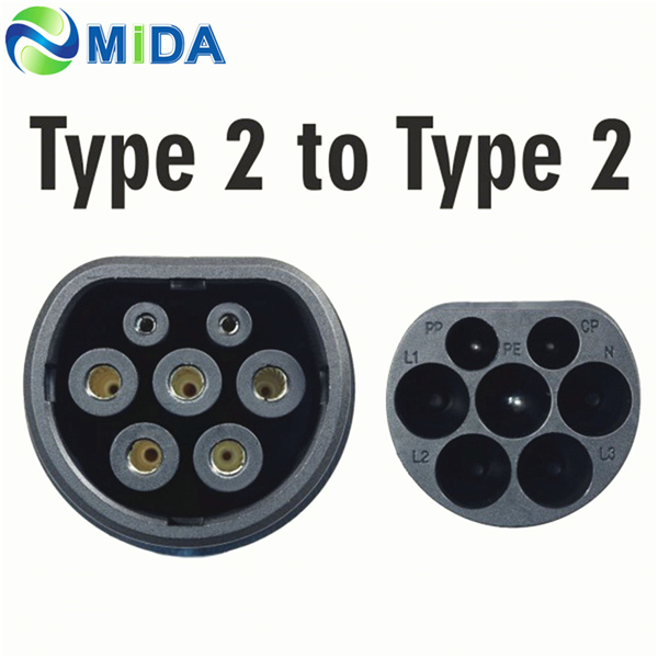 16A 32A Type2 to Type 2 Mennekes Plug IEC 62196 EV Charging Sprial Cable -  Shanghai Mida Cable Group Limited .